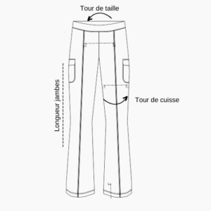 mesure pantalon